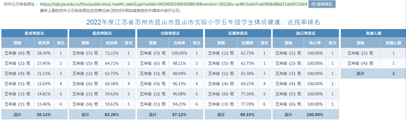 7五年级.png